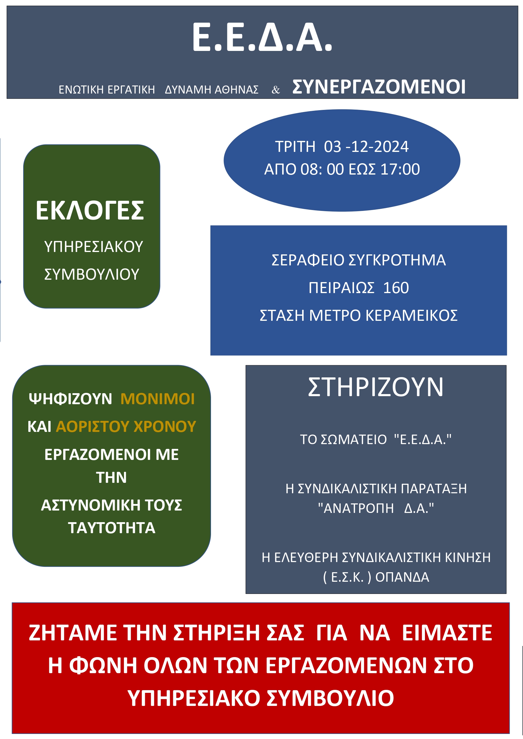 Εκλογές Υπηρεσιακού 2024