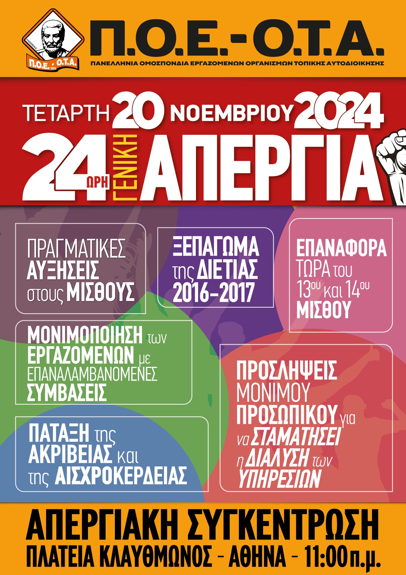 ΑΠΕΡΓΙΑ 20/11/2024