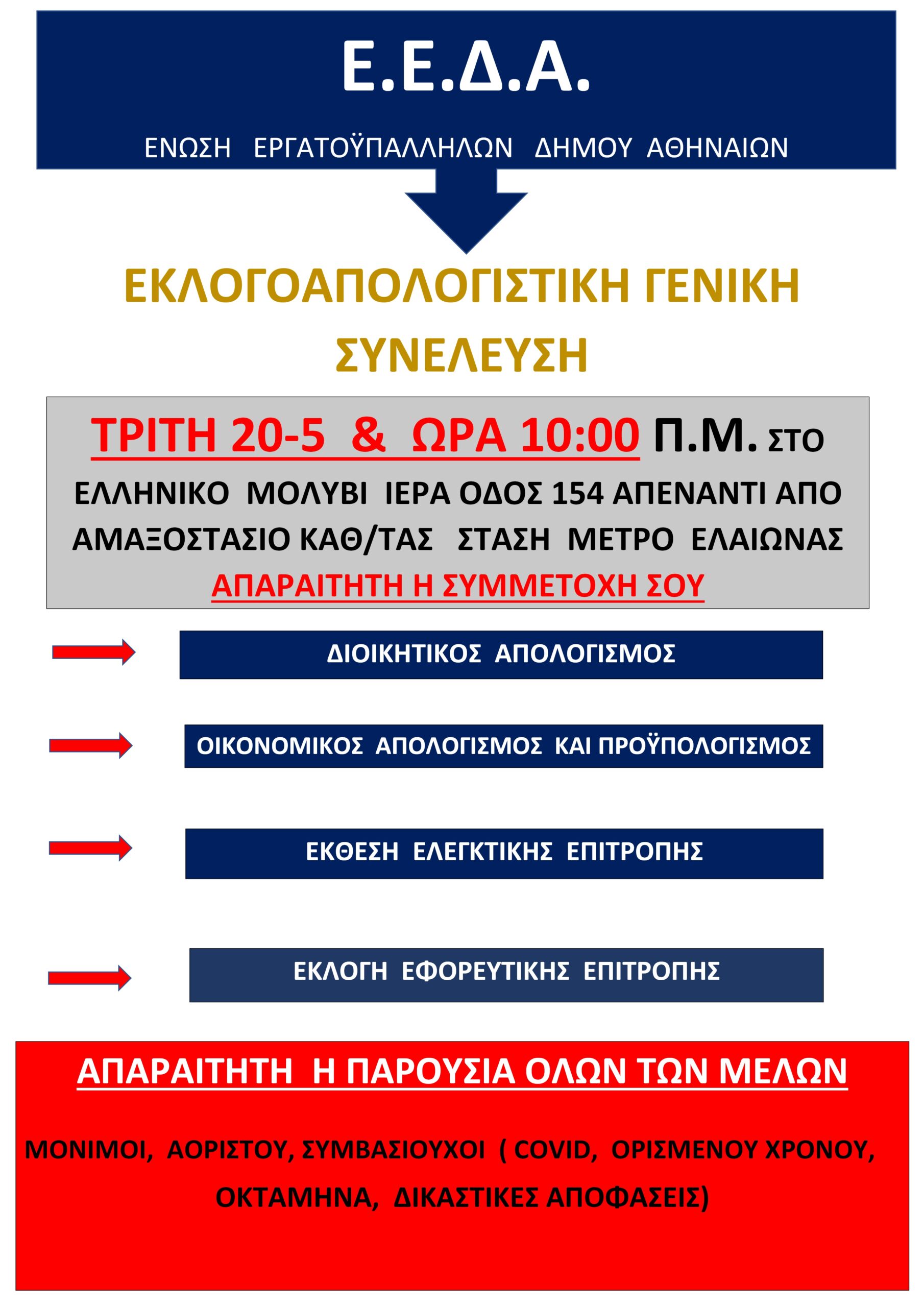 ΓΕΝΙΚΗ ΣΥΝΕΛΕΥΣΗ